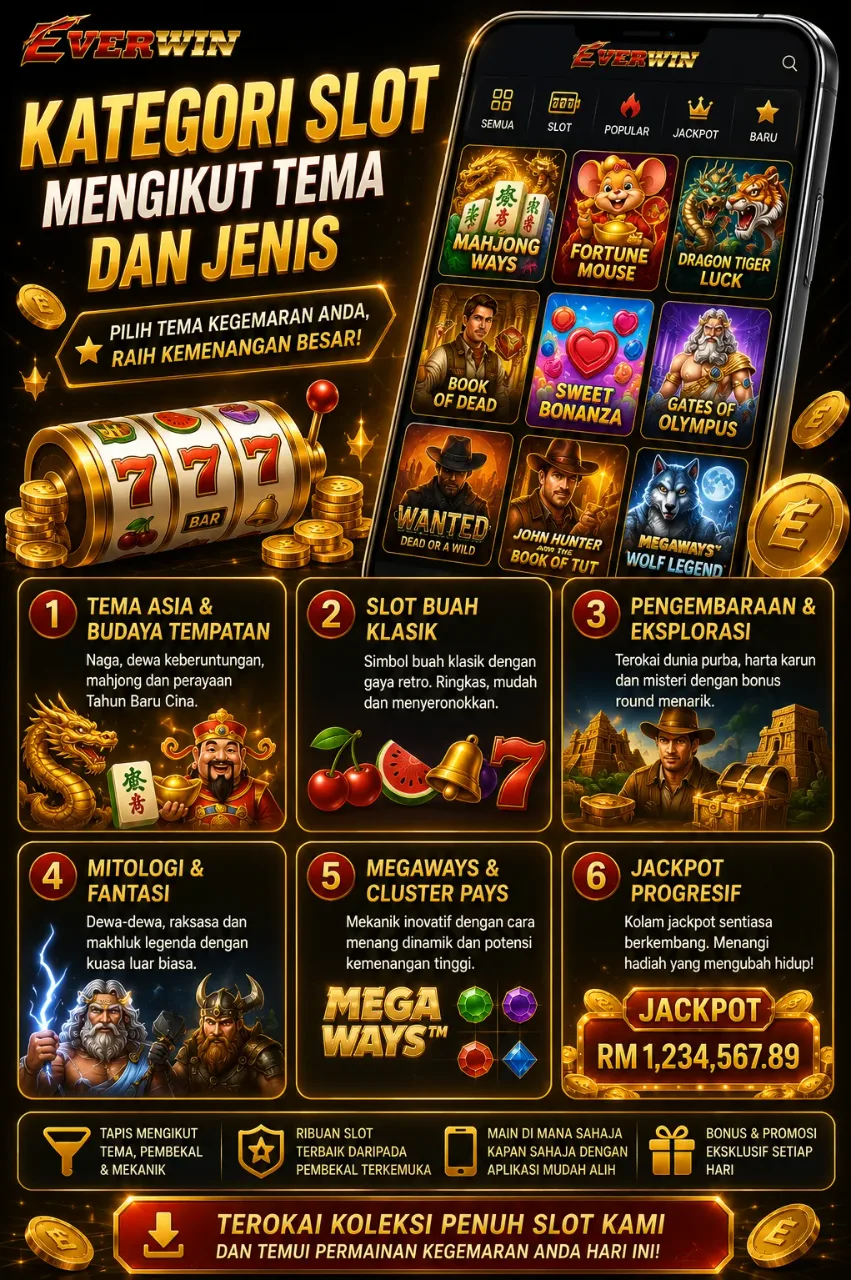 Grid slot pelbagai tema di skrin telefon