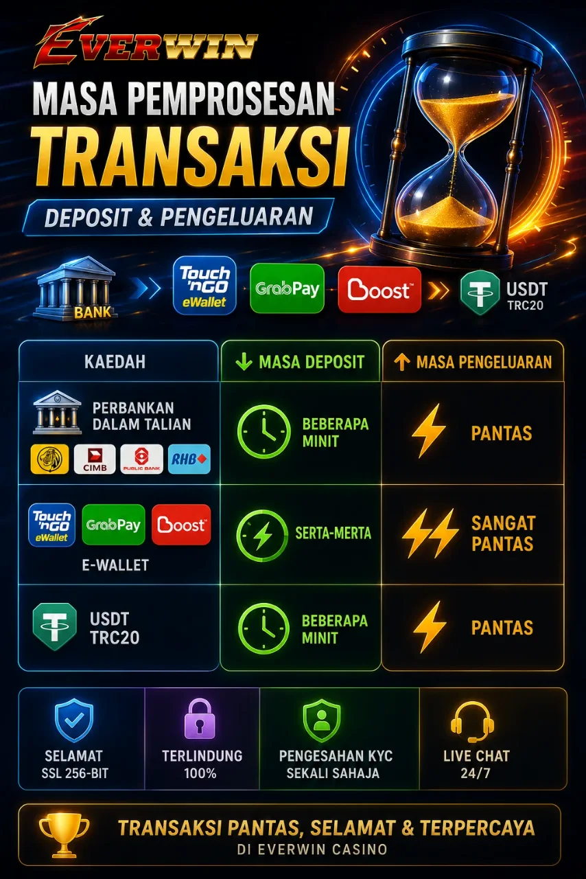 Jam pasir digital dengan ikon bank dan e-wallet